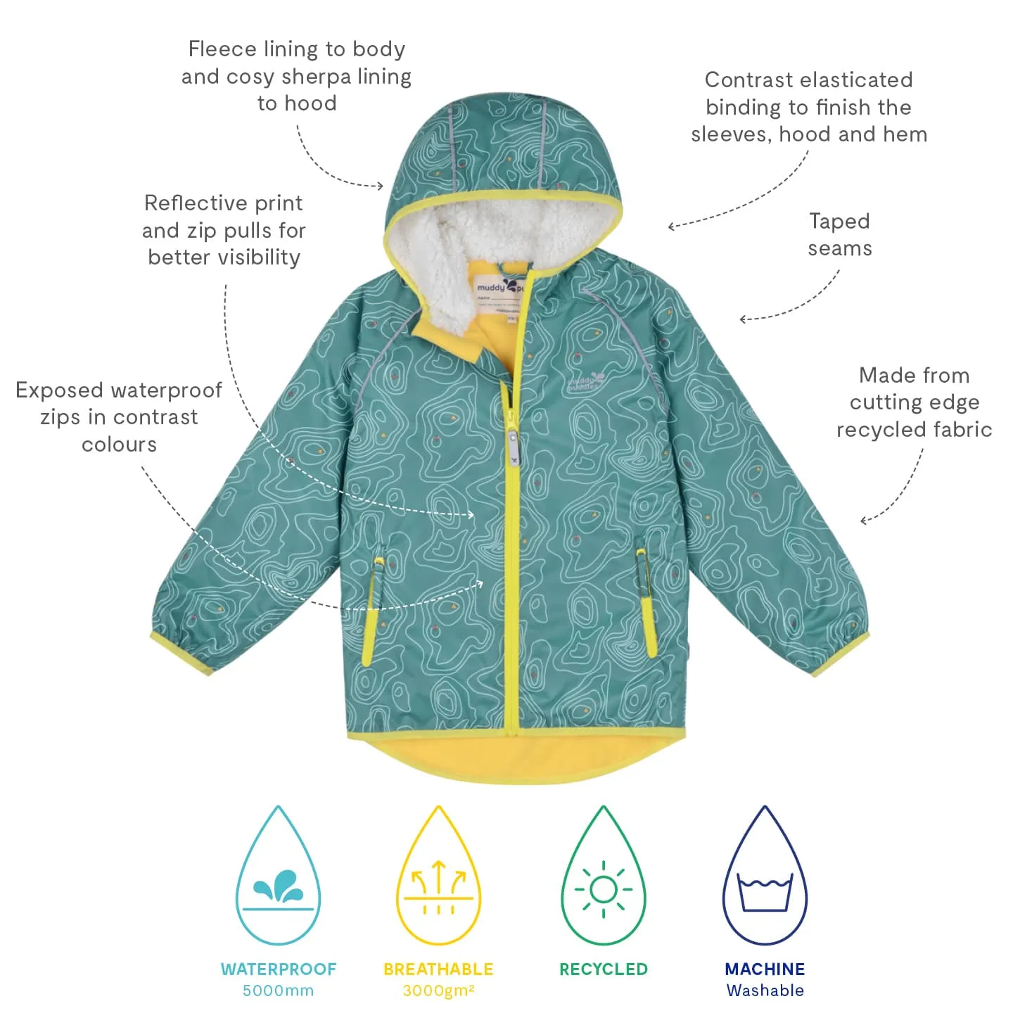 Ecosplash Fleece Lined Jacket - Teal Print