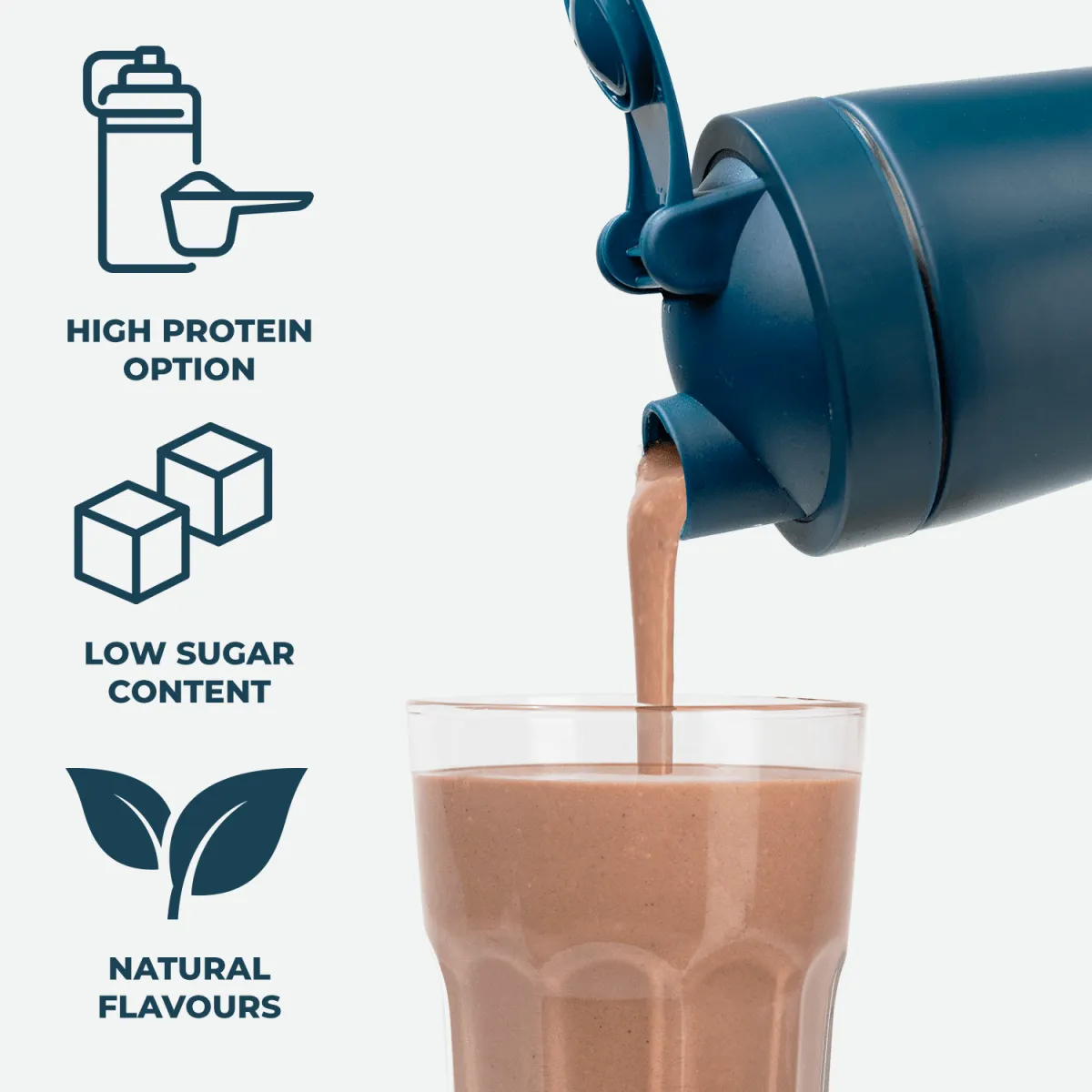 Lean Active Protein Chocolate 1.8kg