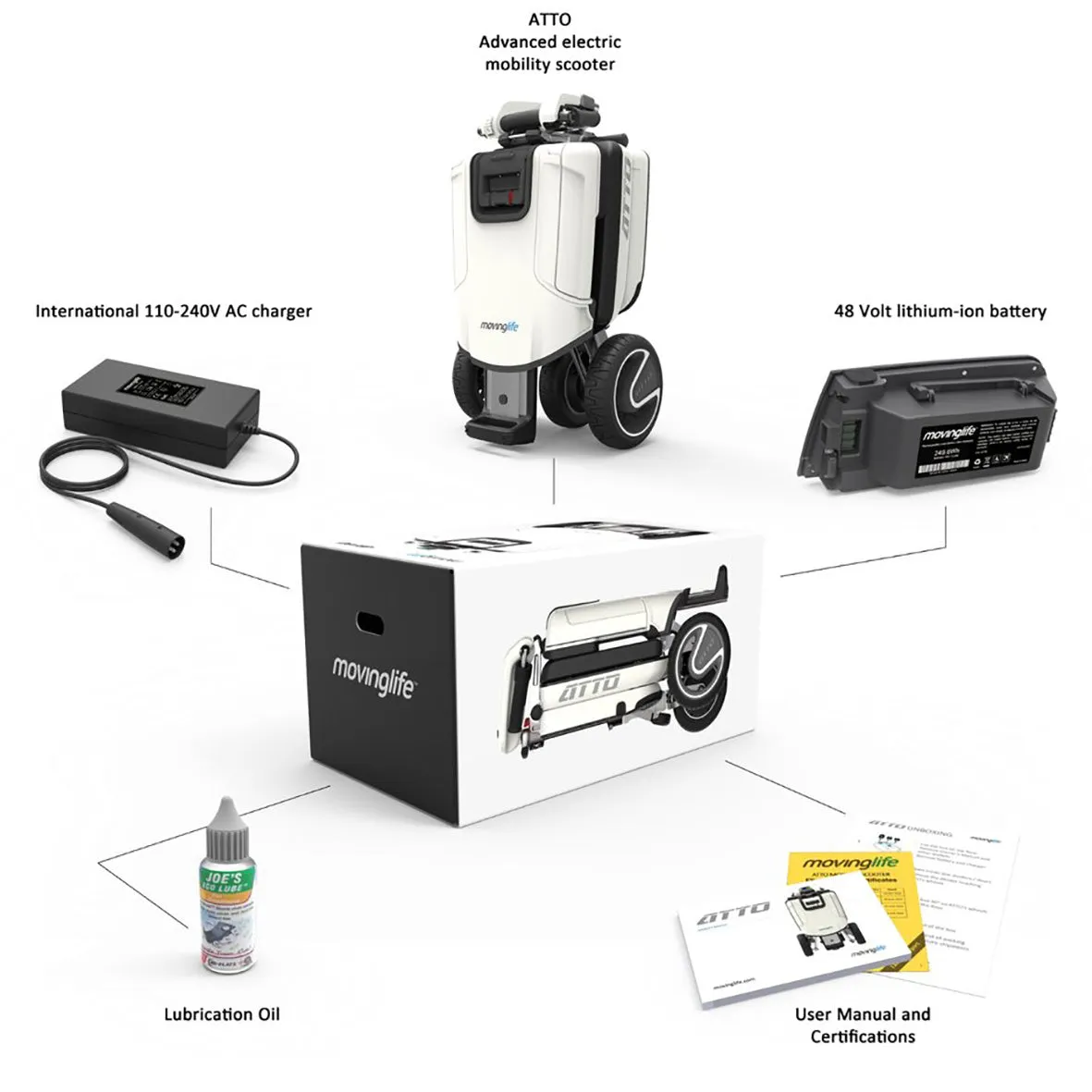 Open Box ATTO Mobility Scooter
